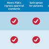 Thuốc sinh học tương tự (Biosimilars) : Thách thức và cơ hội