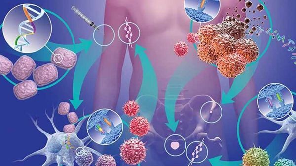 Sống sót sau căn bệnh ung thư khi còn trẻ ảnh hưởng đến sức khỏe trong phần đời còn lại như thế nào?